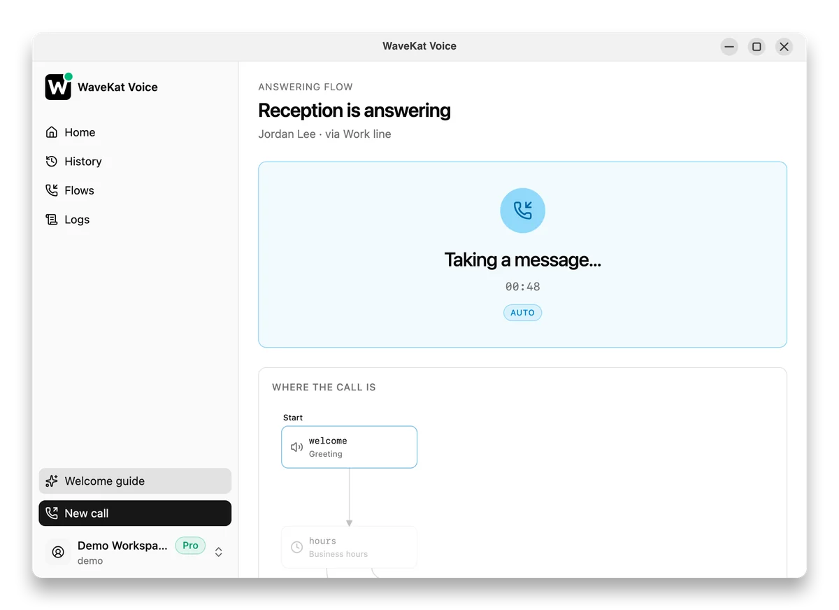 WaveKat Voice on Ubuntu — a call being answered by a flow: "Reception is answering", with "Taking a message…" and the caller's name.